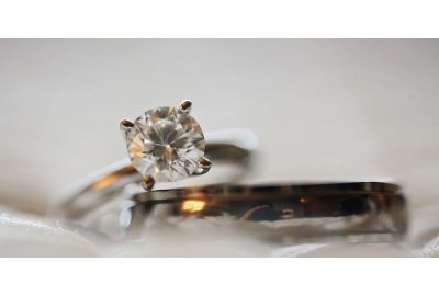 Measuring Your Ring Size