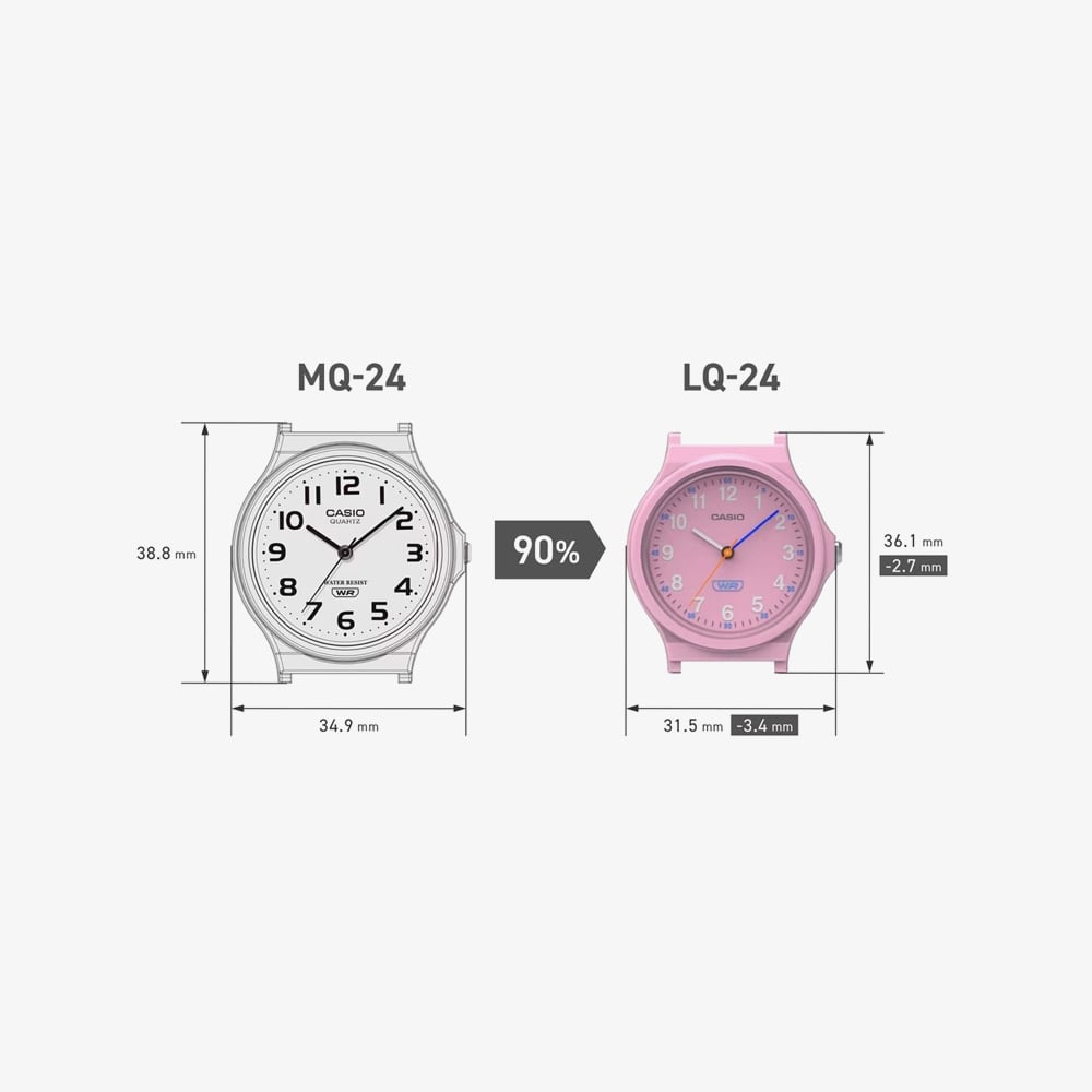 Casio Teal Rubber Watch MQ-24B-3BEF