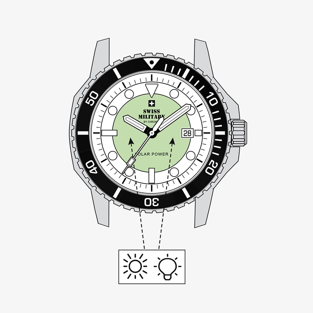 Swiss Military Mens Solar Sports Blue Dial Bracelet Watch SMS34102.02