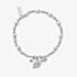 ChloBo Silver Strength And Abundance Bracelet SBMULSA
