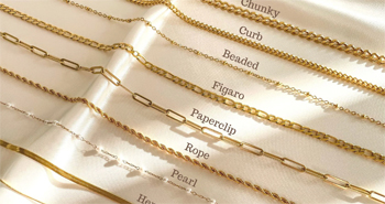 Mens Gold Collection