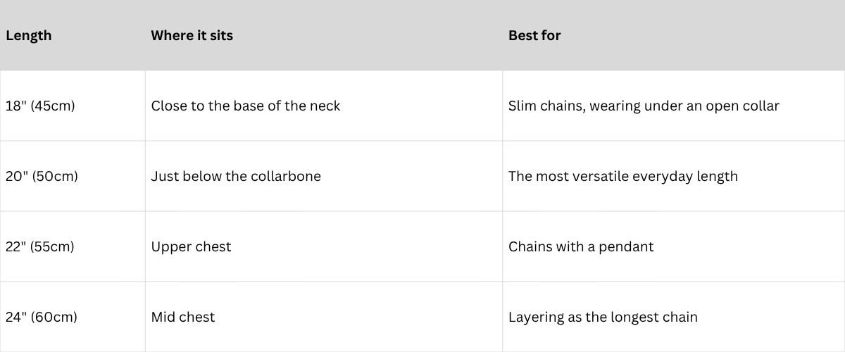 How_to_Wear_Mens_Chains_Thejewel_Hut