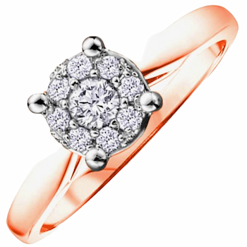 Rose Gold Ring Style